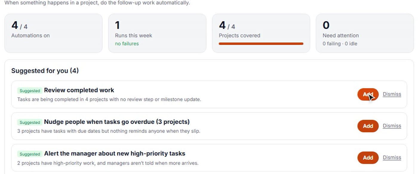 Automations page with suggested workflows