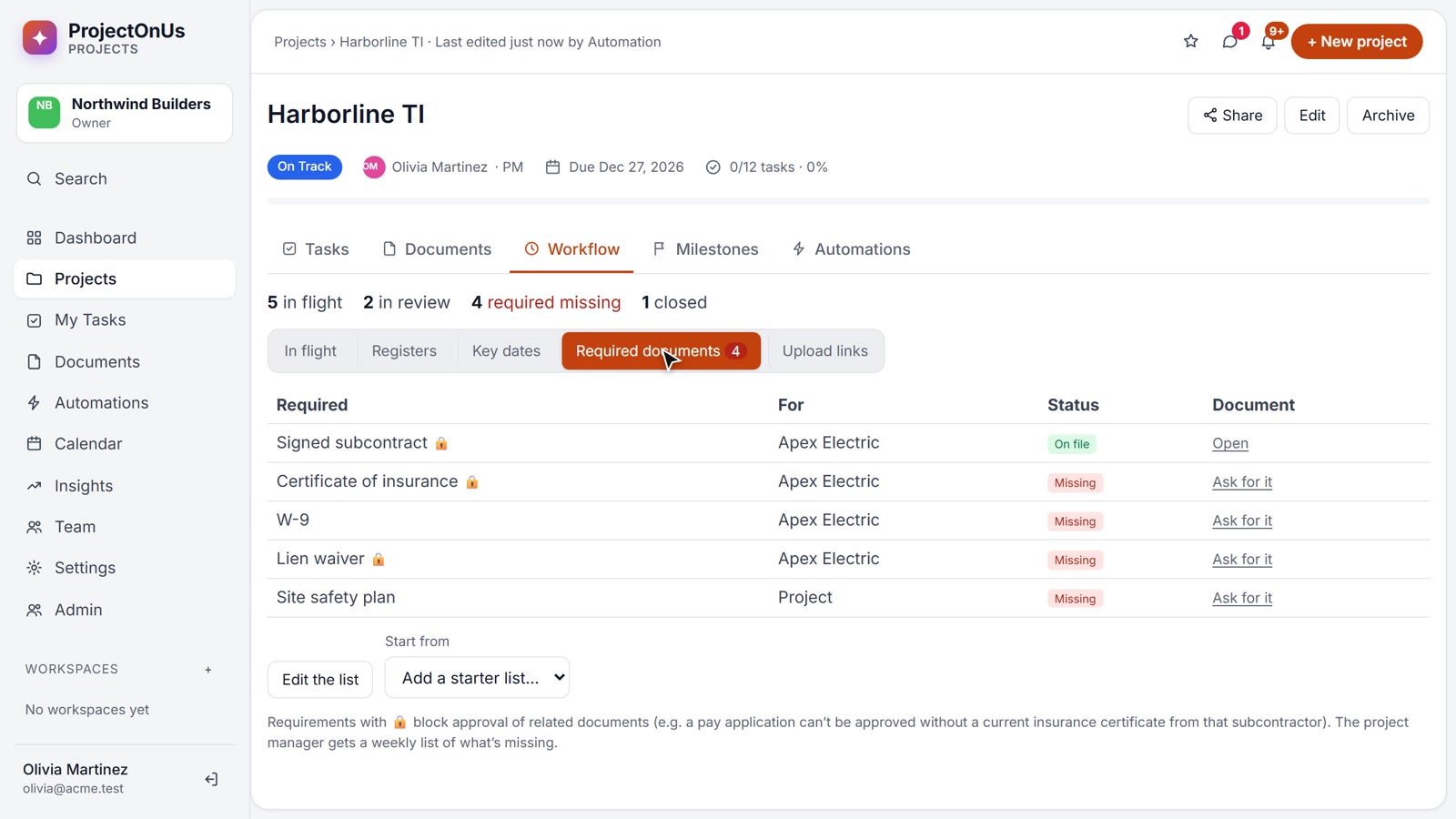 Required documents per subcontractor with missing items and Ask for it links